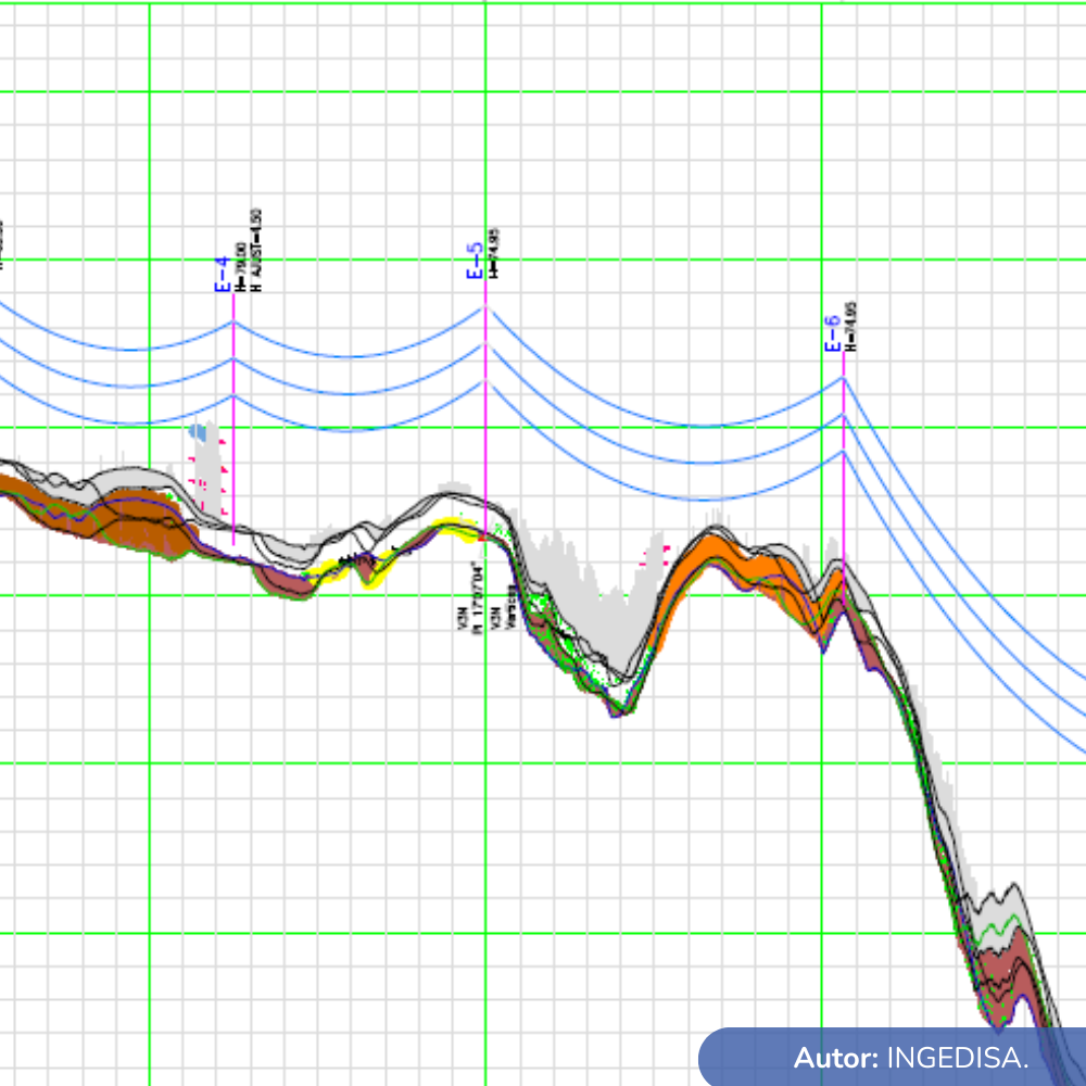 Línea La Virginia-Nueva Esperanza 500kV_Cliente UPME